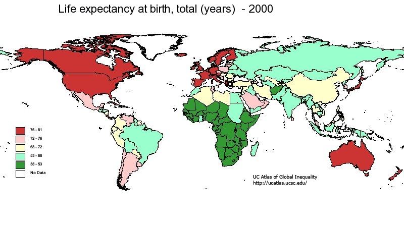 Life expectancy